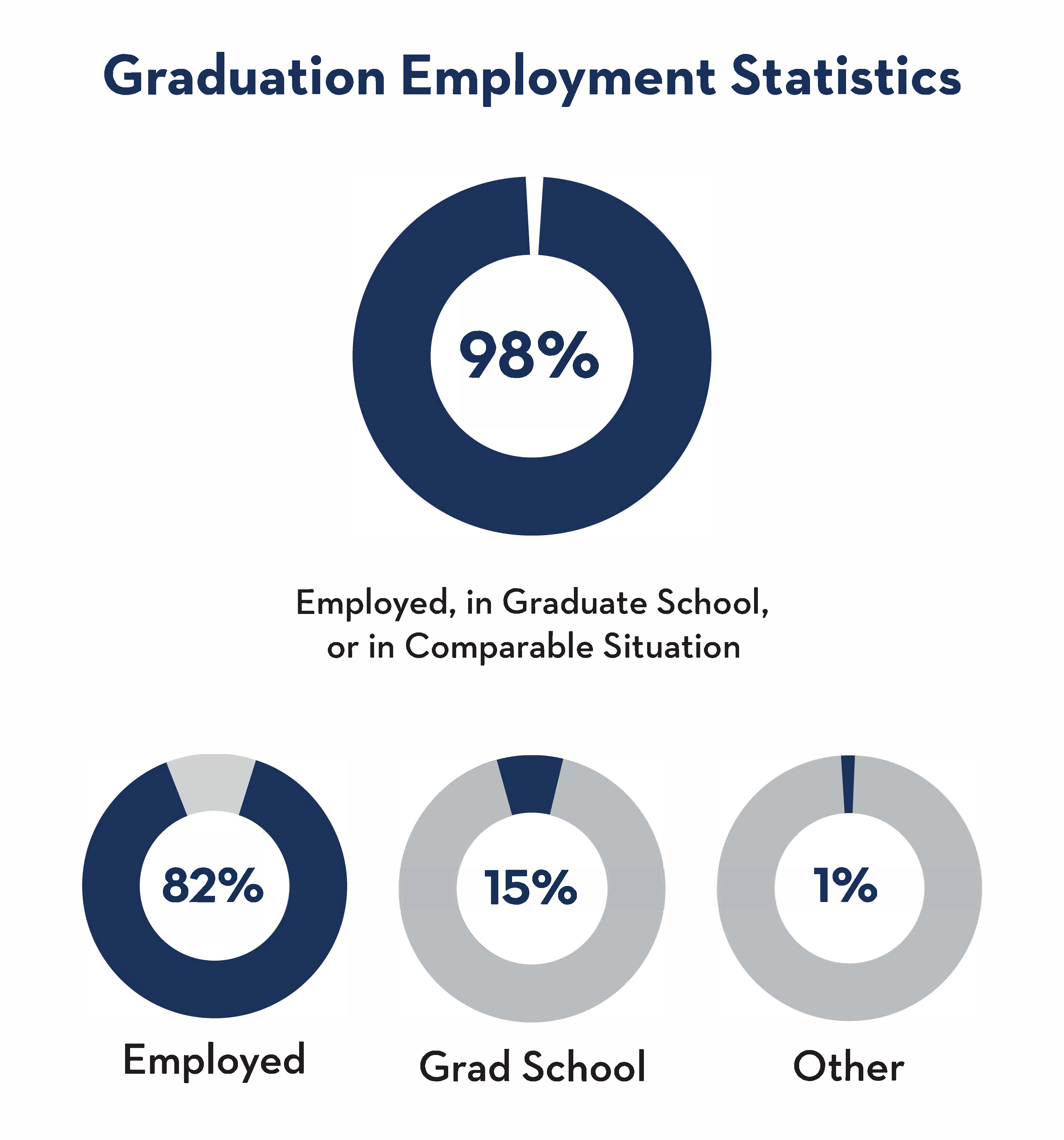 21_22_marcom_infographics_V01-02.pdf